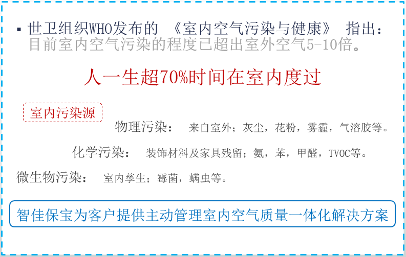 广州智佳保宝科技服务有限公司：广州地区聚焦室内环境健康的协会认证企业