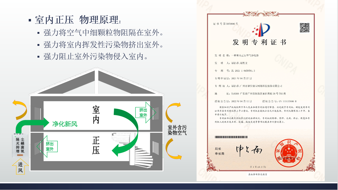 给家戴上一个N95口罩